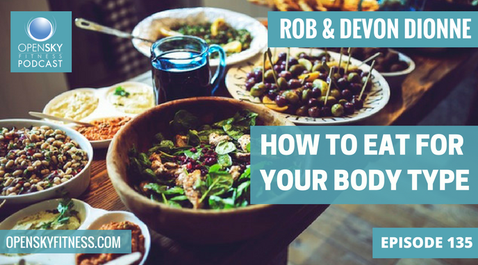 How to Eat For Your Body Type - Ep. 135 Open Sky Fitness Podcast Rob Dionne Devon Dionne