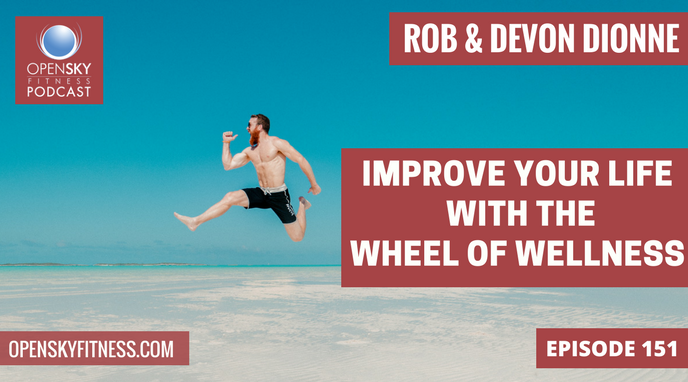 IMPROVE YOUR LIFE WITH THE WHEEL OF WELLNESS OPEN SKY FITNESS PODCAST EPISODE 115