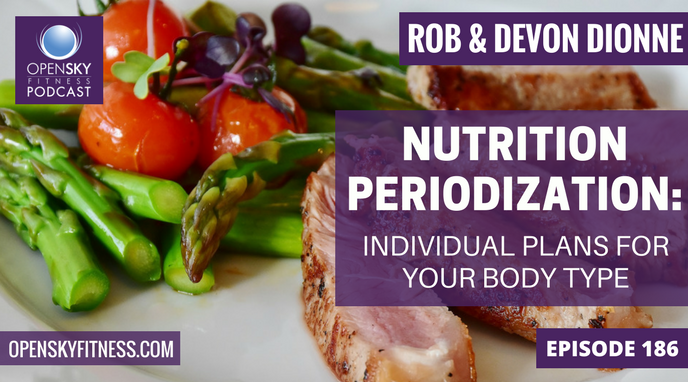 Nutrition Periodization: Individual Plans For Your Body Type - Ep. 186 OPEN SKY FITNESS PODCAST