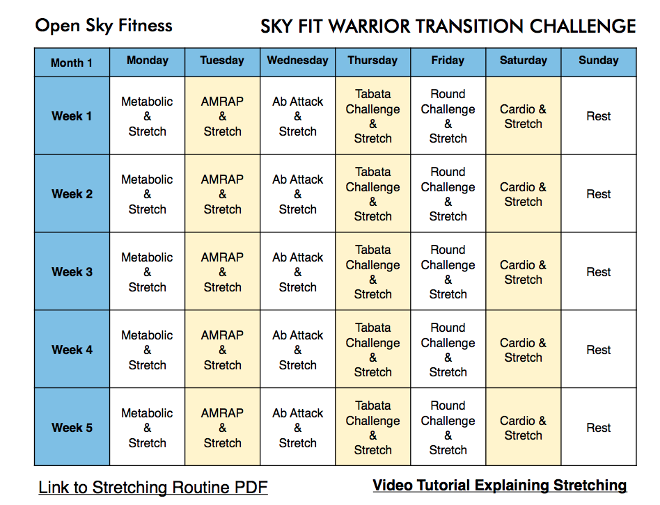 Transition Challenge - Open Sky Fitness