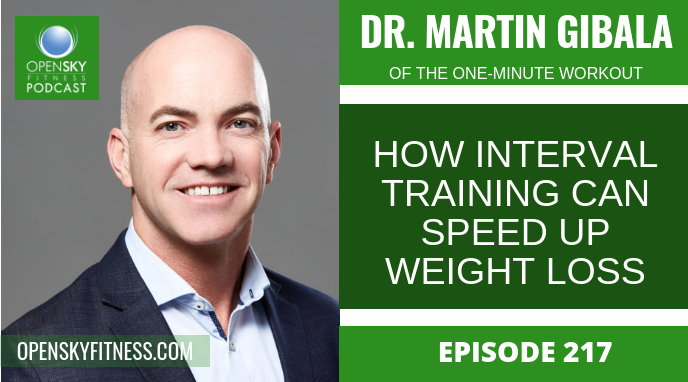 HOW INTERVAL TRAINING CAN SPEED UP WEIGHT LOSS WITH DR. MARTIN GIBALA OPEN SKY FITNESS PODCAST